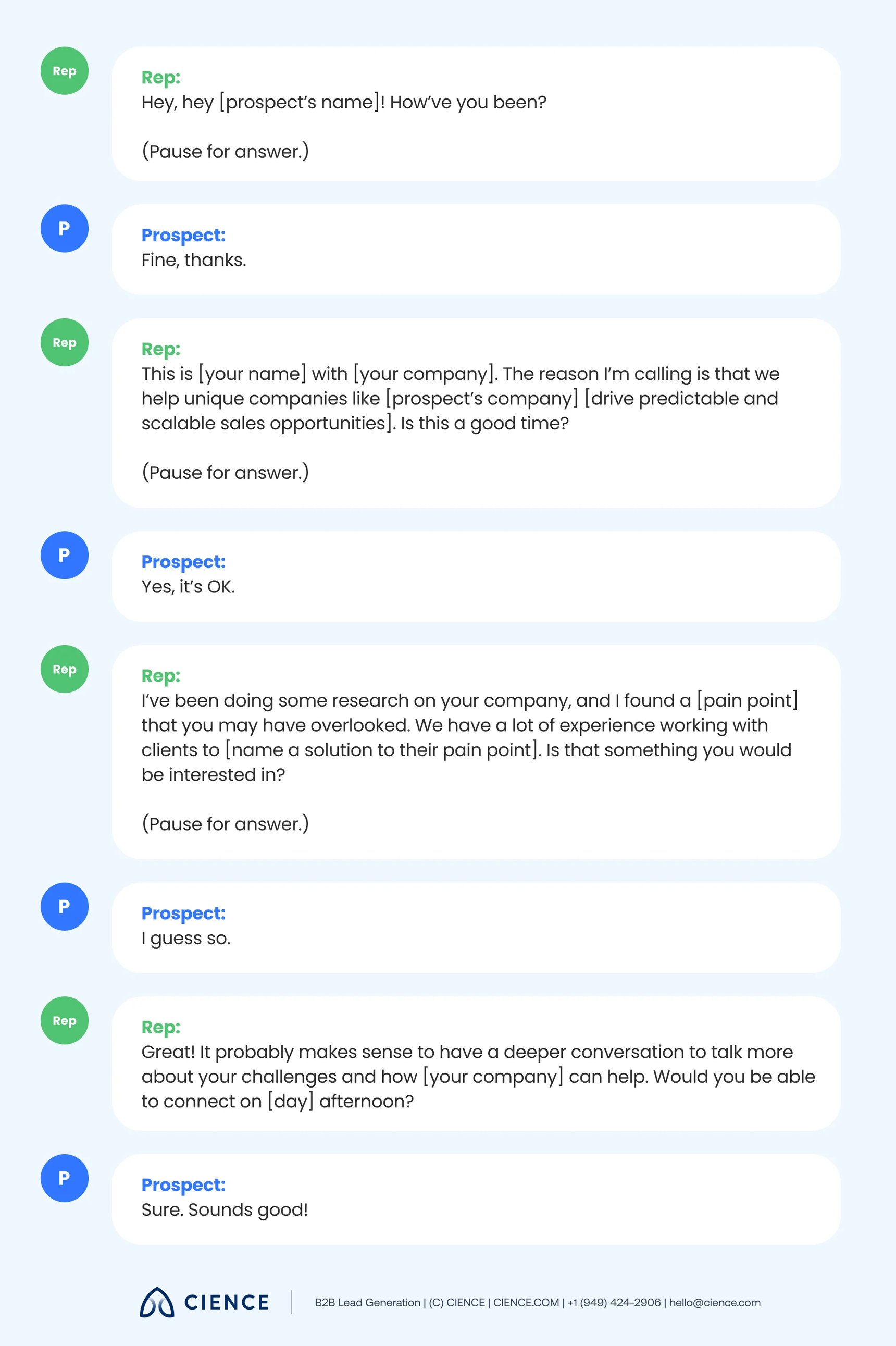 Best Cold Calling Scripts for B2B Sales Examples & Tips